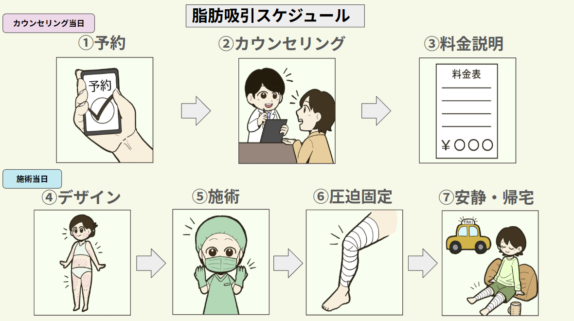 スケジュールイラスト